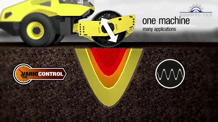 BOMAG НОВЫЕ ГРУНТОВЫЕ КАТКИ