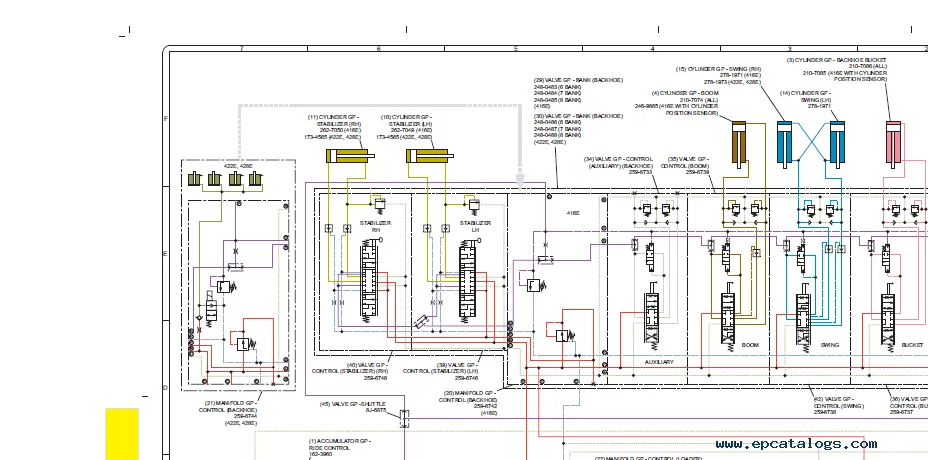 Caterpillar 428E Blackhoe Loader Shematic Hydraulic system PDF-1