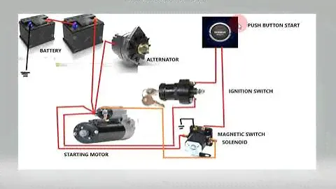 24 VOLTS STARTER WIRING DIAGRAM FOR HEAVY TRUCK