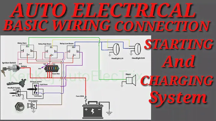 AUTO ELECTRICAL BASIC WIRING DIAGRAM AND CONNECTION, STARTING AND CHARGING SYSTEM CONNECTION
